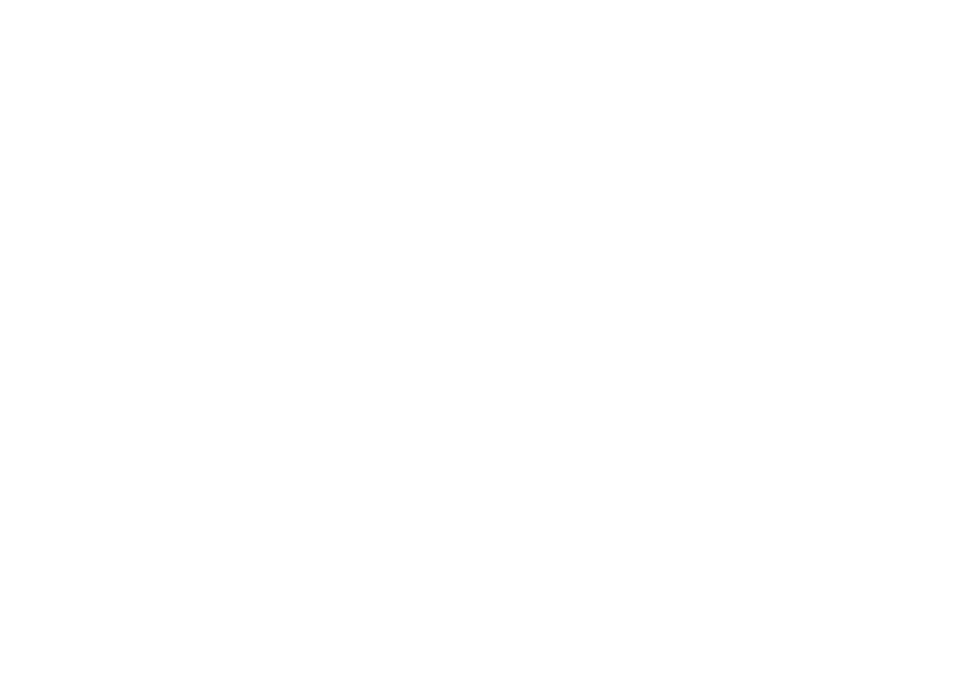 COADIG — Solución Automotriz